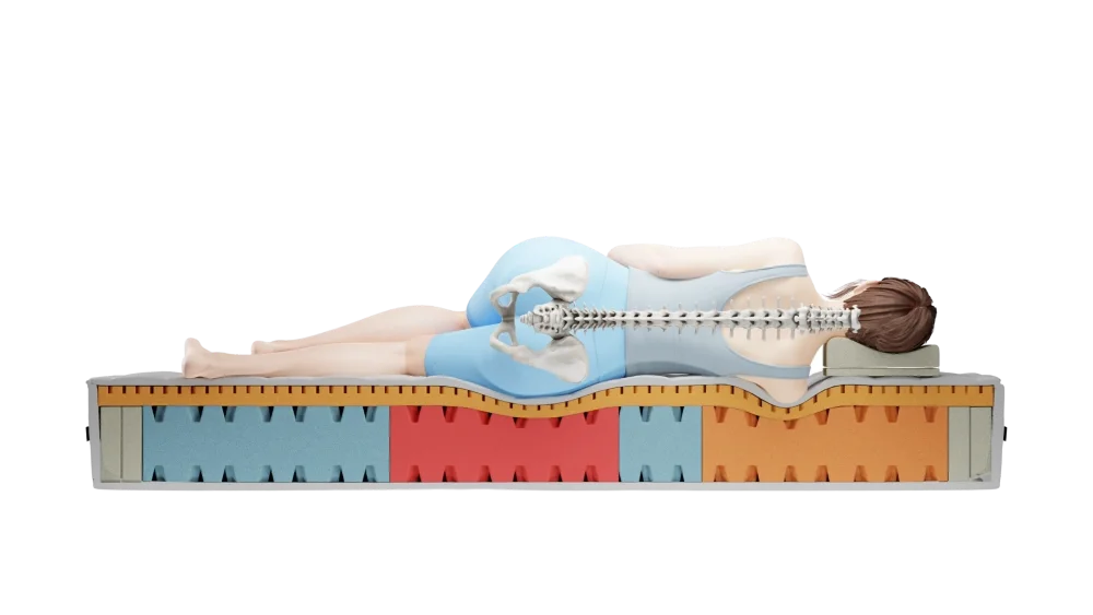 Orthopädische Matratze optimal bei Rückenschmerzen