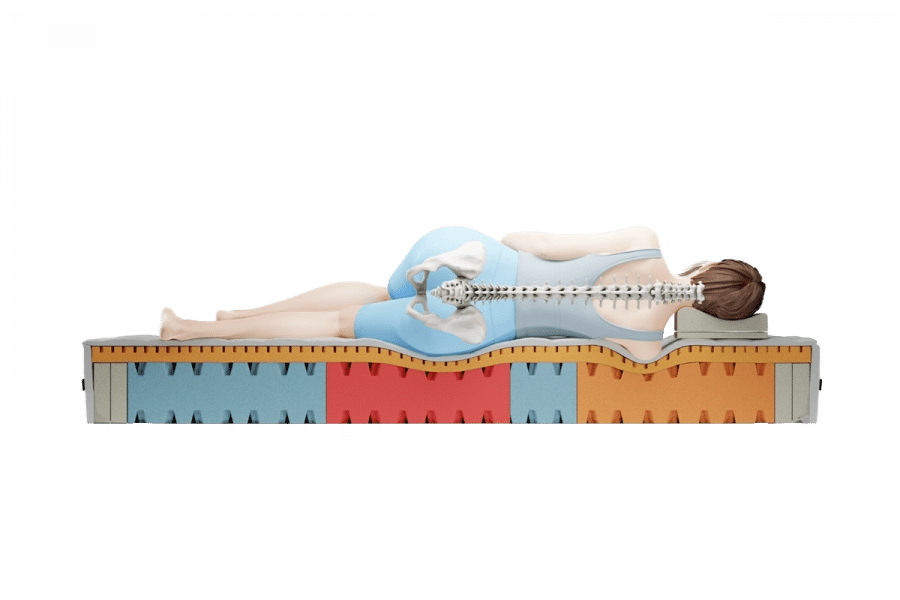 Orthopädische Matratzen bei Rückenschmerzen ⚕️