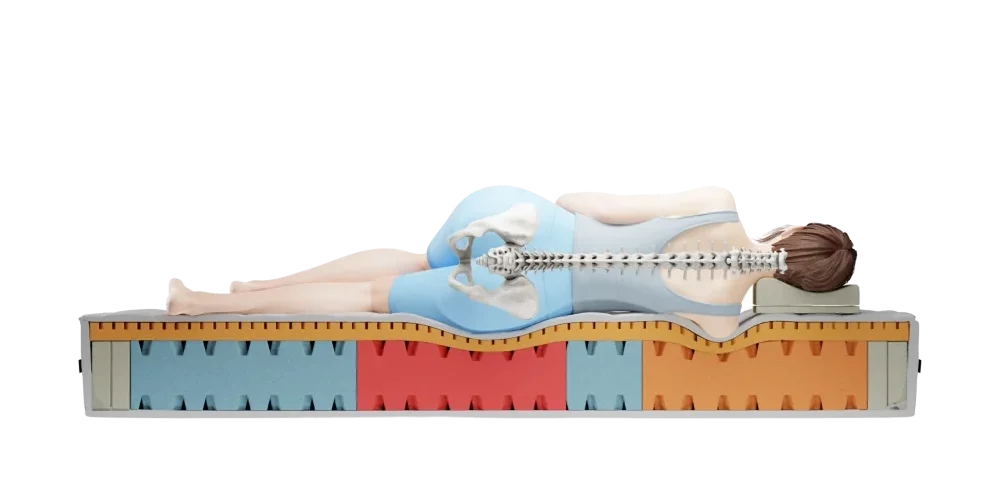 Orthopädische Matratze optimal bei Rückenschmerzen