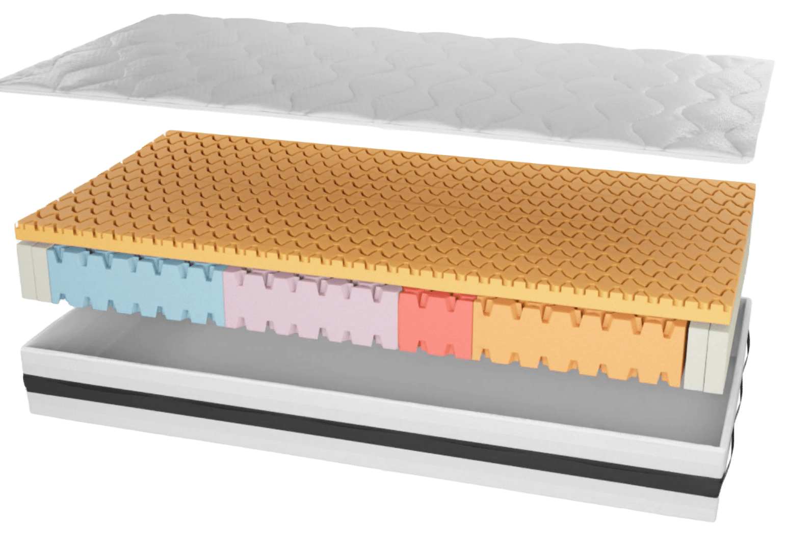 Physio-Konzepte Matratze Aufbau